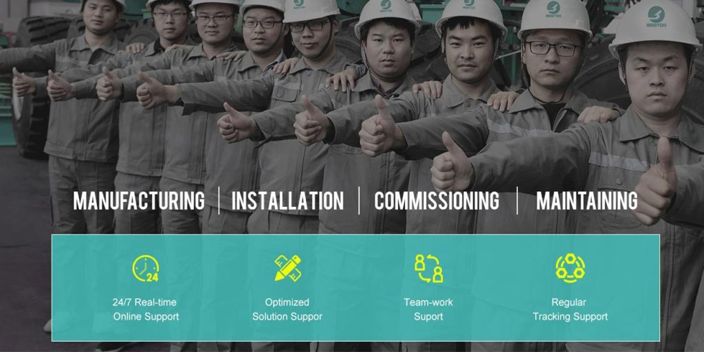 中国热解厂——带来经济效益和社会效益